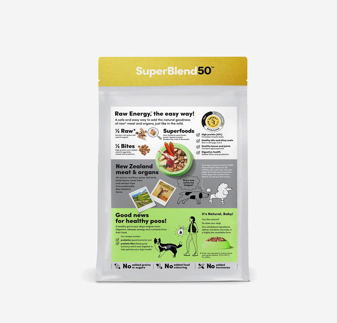 Packaging for SuperBlend50, a raw dog food featuring New Zealand meat, superfoods, and benefits for digestion and healthy stools.